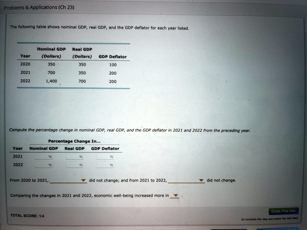 VIDEO solution: Compute the percentage change in nominal GDP, real GDP ...