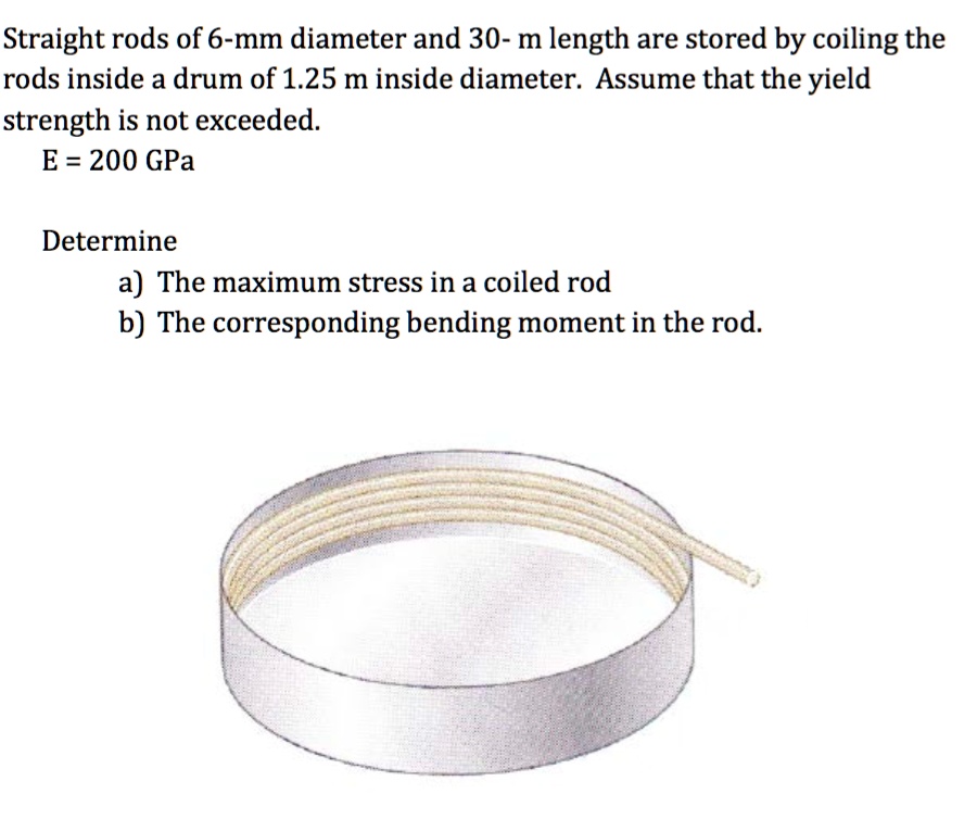 SOLVED help me ! Straight rods of 6mm diameter and 30 m length are