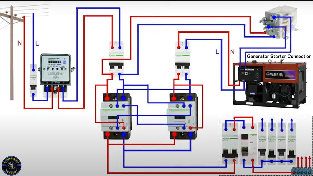 SOLVED: Draw the motor control PLC ladder logic diagram and the motor ...