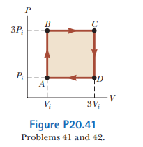 SOLVED: Figure P20.41 Problems 41 and 42.