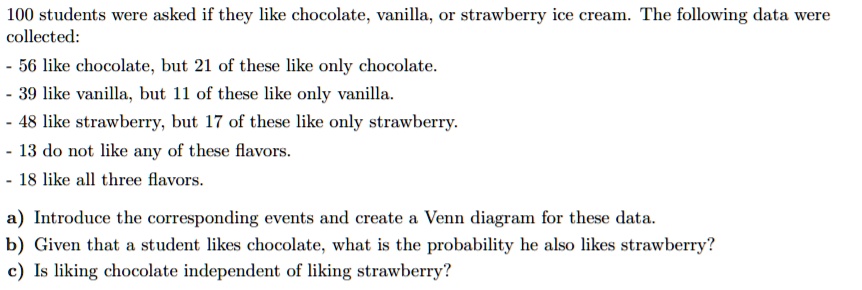 100 students were asked if they like chocolate, vanilla, or strawberry ice cream. The following data were collected:
- 56 like chocolate, but 21 of these like only chocolate.
- 39 like vanilla, but 11 of these like only vanilla.
- 48 like strawberry, but 17 of these like only strawberry.
- 13 do not like any of these flavors.
- 18 like all three flavors.

a) Introduce the corresponding events and create a Venn diagram for these data.
b) Given that a student likes chocolate, what is the probability he also likes strawberry?
c) Is liking chocolate independent of liking strawberry?