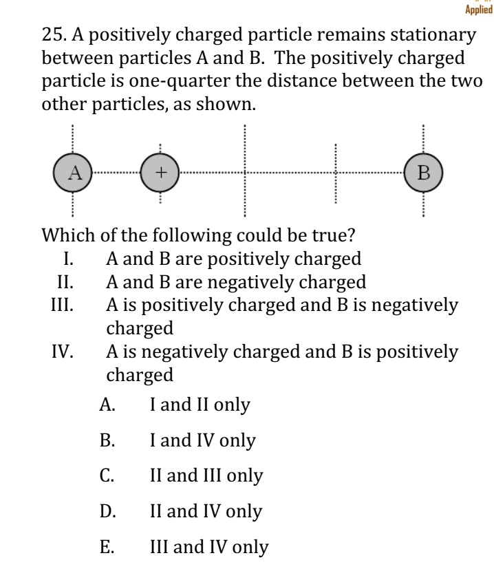 positively charged particle found inside the nucleus of an atom