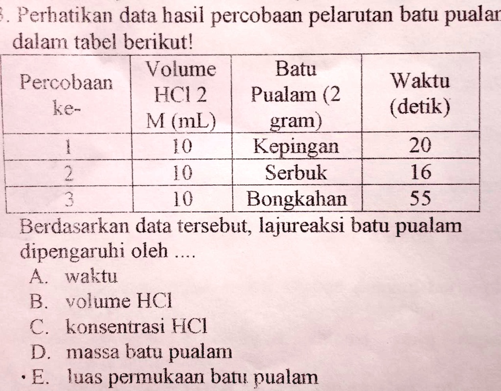 SOLVED: Berdasarkan Data Tersebut,laju Reaksi Batu Pualam Dipengaruhi ...