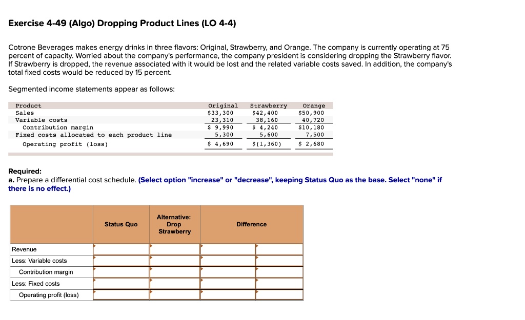 SOLVED Cotrone Beverages makes energy drinks in three flavors