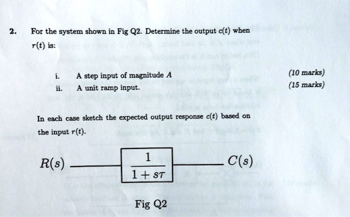 SOLVED: For The System Shown In Fig Q2, Determine The Output C(t) When ...