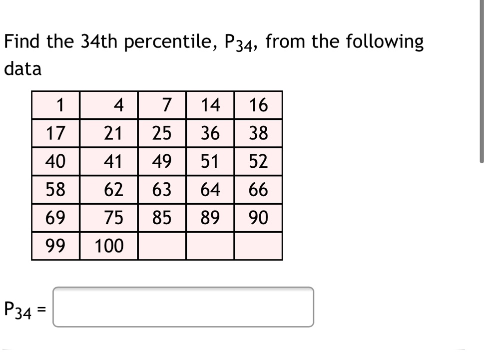Find the 34th percentile, P34, from the following data

1 4 7 14 16
17 21 25 36 38
40 41 49 51 52
58 62 63 64 66
69 75 85 89 90
99 100

P34 =
