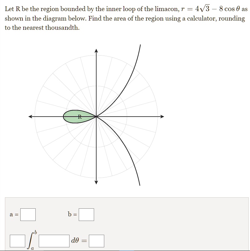SOLVED Let R be the region bounded by the inner loop of the limacon, r