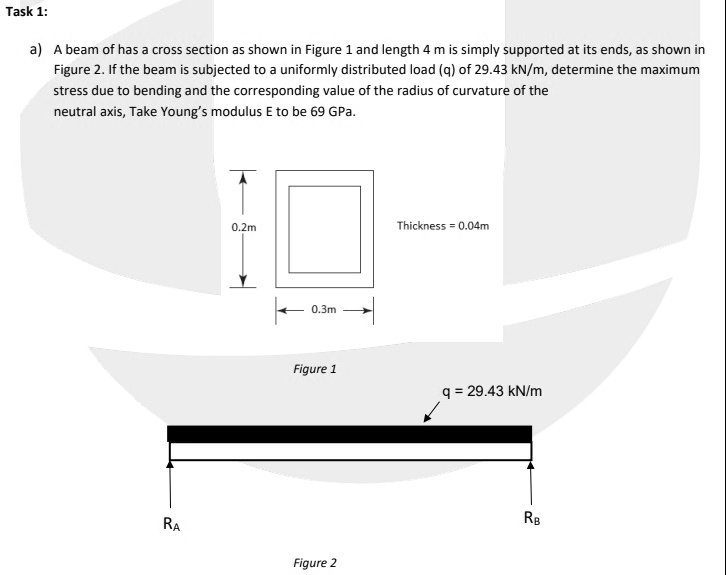 Task 1: a) A beam of has a cross section as shown in Figure 1 and ...