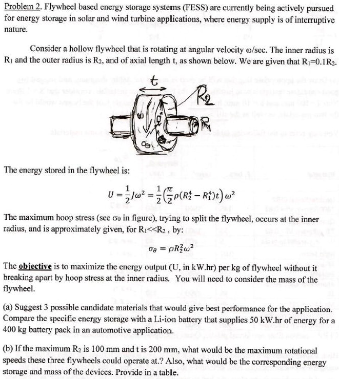 Problem 2. Flywheel based energy storage systems (FESS) are currently ...