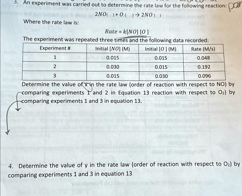 an experiment was carried out to determine the rate law for the ...