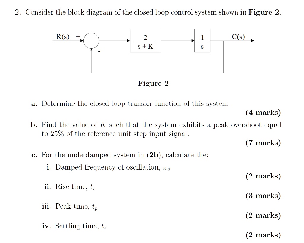 2. Consider the block diagram of the closed loop control system shown ...