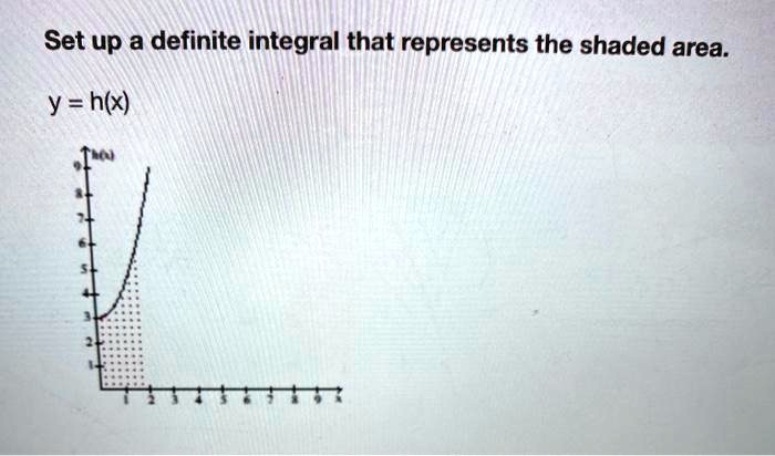 SOLVED: Set up a definite integral that represents the shaded area. y =h(x)