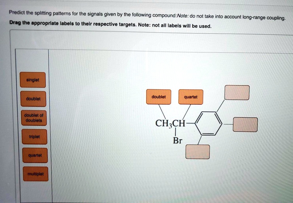 SOLVED: Predict the splitting patterns for the signals given by the ...