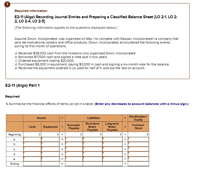 SOLVED: Required Information E2-11 (Algo Recording Journal Entries and ...