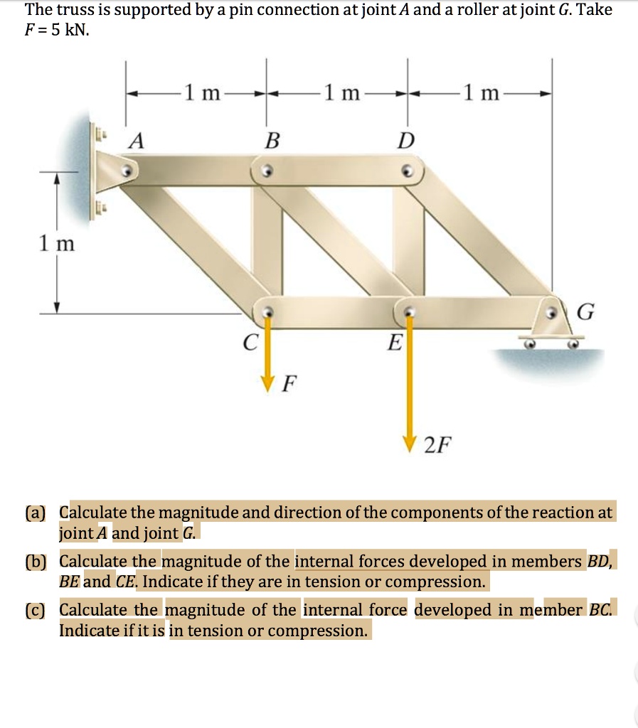 The truss is supported by a pin connection at joint A and a roller at ...