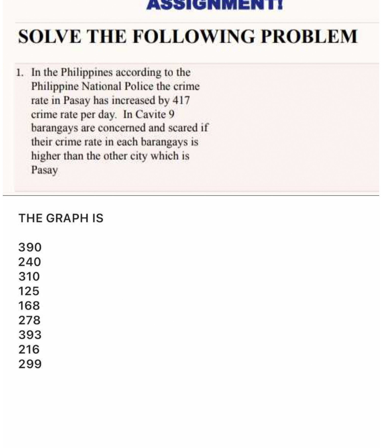 SOLVE THE FOLLOWING PROBLEM 1. In the Philippines according to the ...