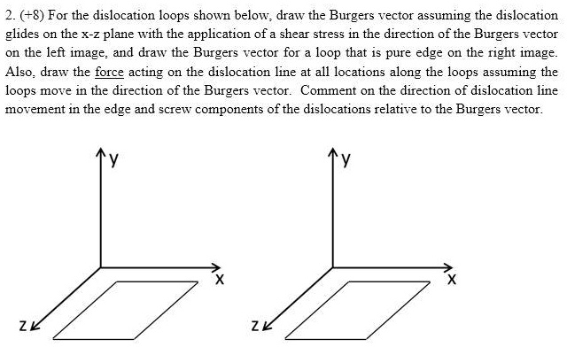 2. (+8) For the dislocation loops shown below, draw the Burgers vector ...