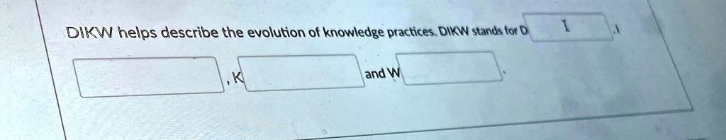 dikw helps describe the evolution of knowledge practices dikw stands for d boxed k boxed and w boxed 33125