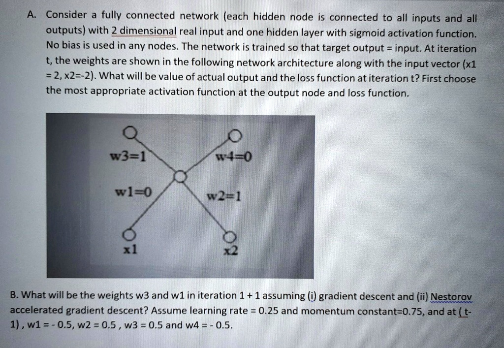SOLVED: A. Consider a fully connected network (each hidden node is ...