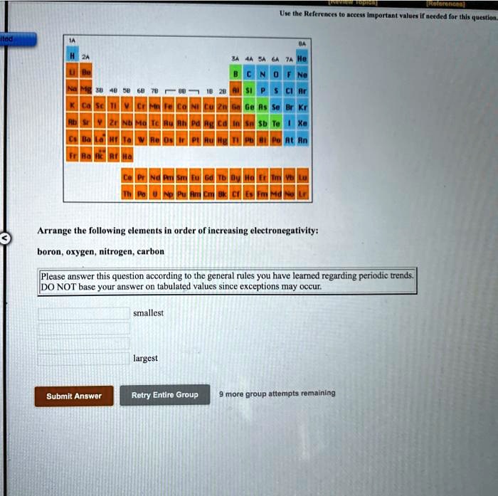 SOLVED Utc Ihe Re (ctenccs pcetd Imnpurtintemiued What Arrange the