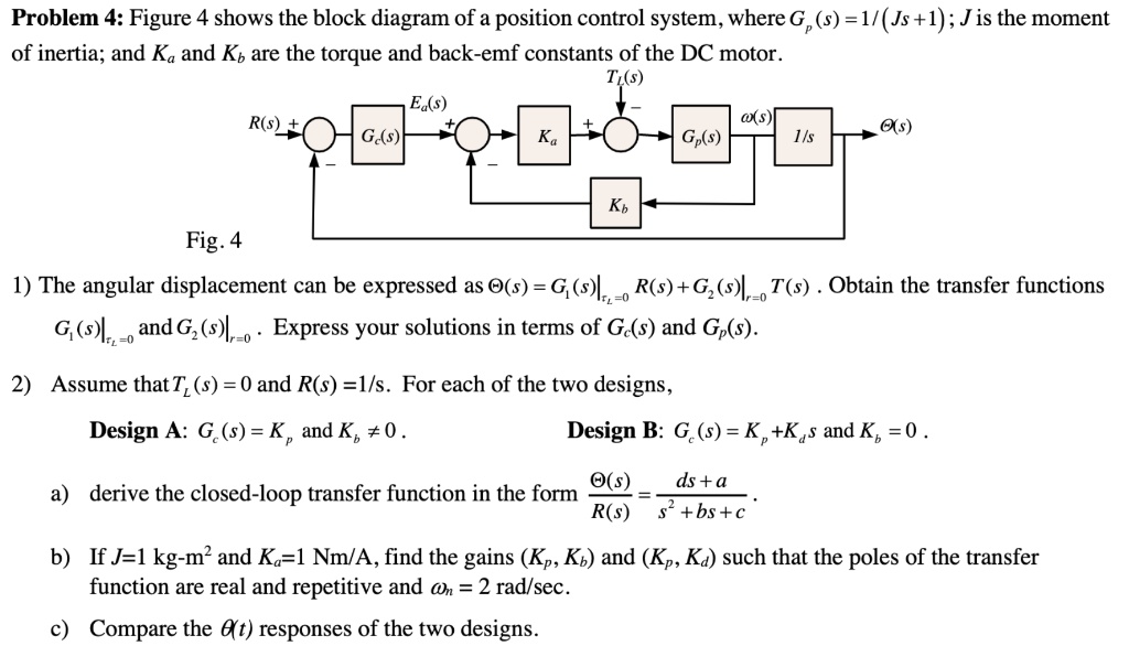 Problem 4: Figure 4 shows the block diagram of a position control ...