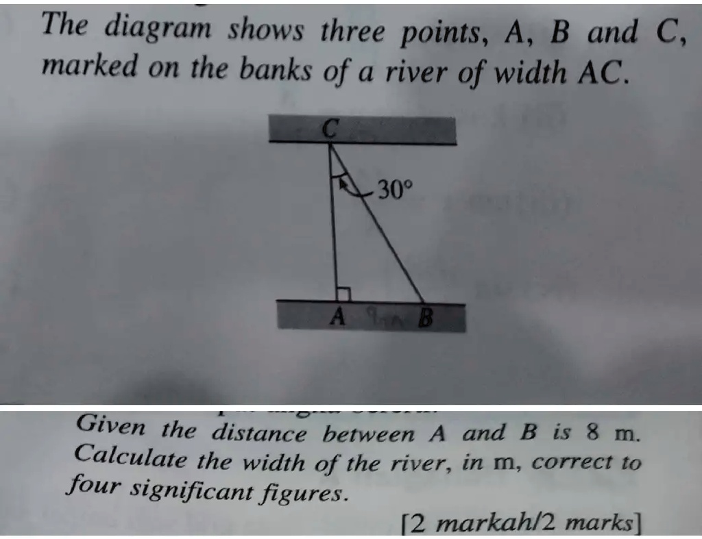 SOLVED: The Diagram Shows Three Points, A, B, And C, Marked On The ...