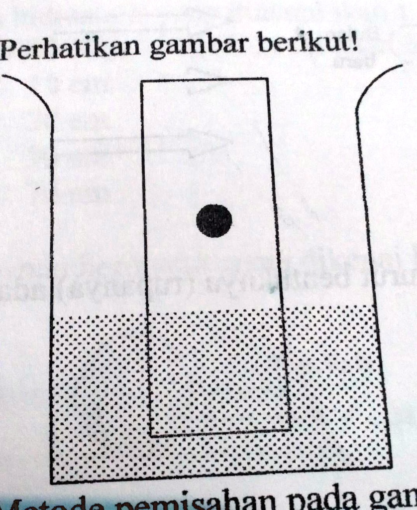 SOLVED: perhatikan gambar berikut!metode pemisahan pada gambar dapat ...