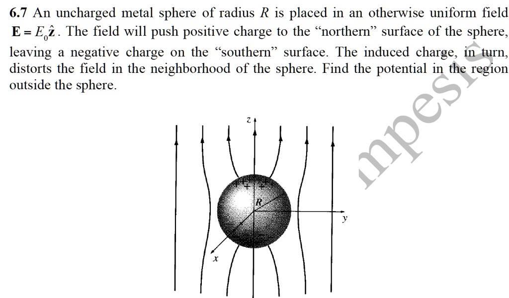 SOLVED 6.7 An uncharged metal sphere of radius R is placed in an otherwise uniform field E = E0