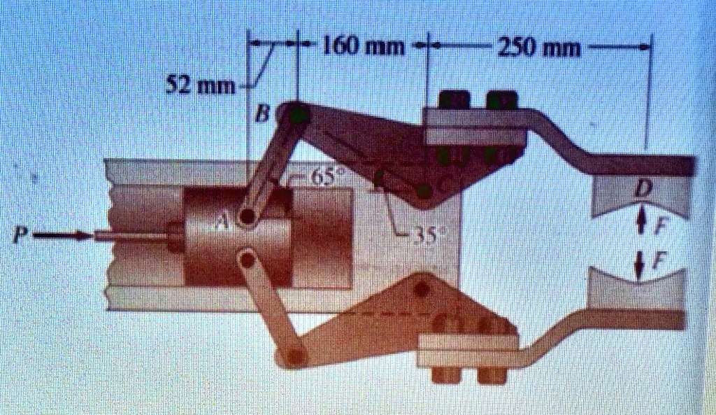 SOLVED a) When activated by the force P, the gripper on a robotic arm