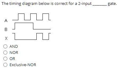 The timing diagram below is correct for a 2-input gate. A B X OAND OR ...