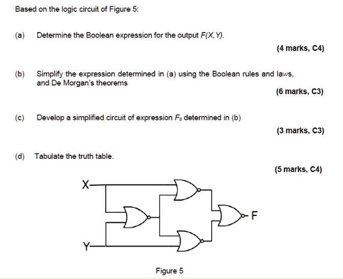 SOLVED: Based on the logic circuit of Figure 5: (a) Determine the ...