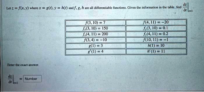 Solved Given The Infonation In The Tabl Find 02 Let Z F Xy Wherex G T Y H T And F H Are All Differentiable Functions F 3 10 7 6 310