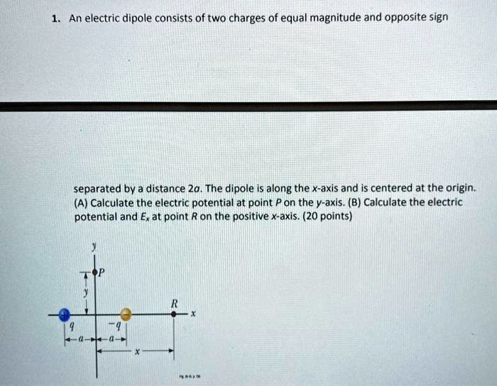 SOLVED An electric dipole consists of two charges of equal magnitude