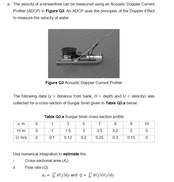 The velocity of a streamflow can be measured using an Acoustic Doppler ...