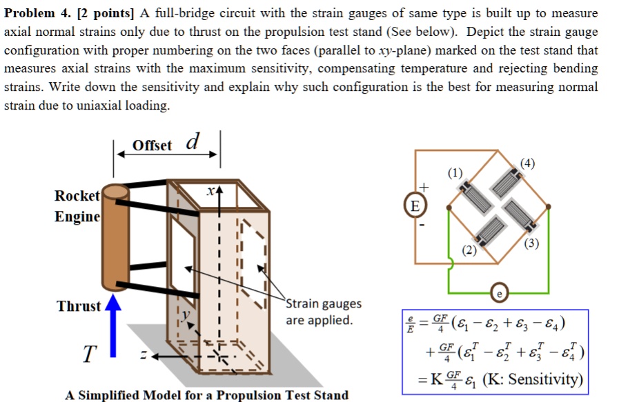 [GET ANSWER] problem 4 2 points a full bridge circuit with the strain ...