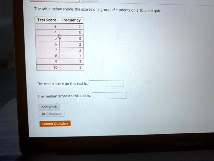 The table below shows the scores of a group of students on a 10point