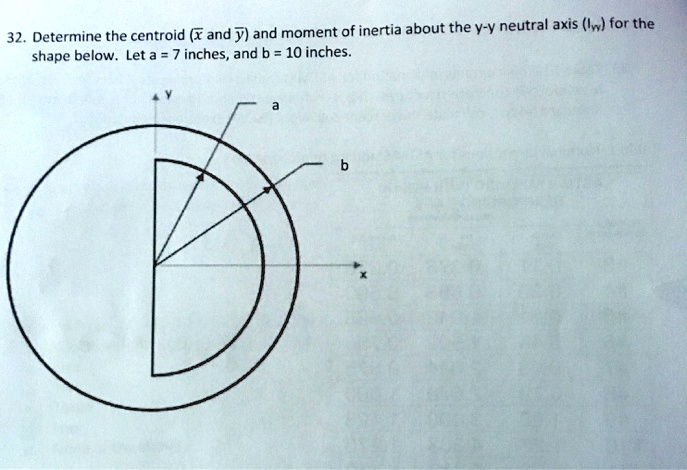 determine-the-centroid-x-and-y-and-moment-of-inerti-solvedlib