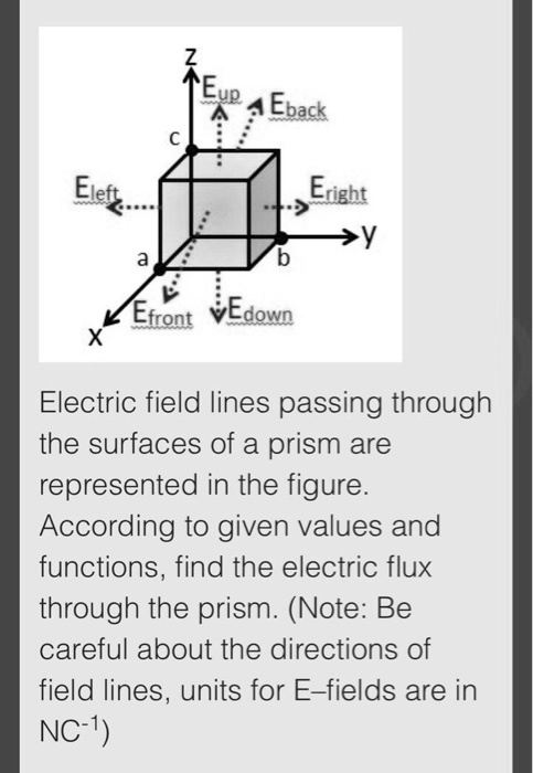 SOLVED: Electric field lines passing through the surfaces of a prism ...