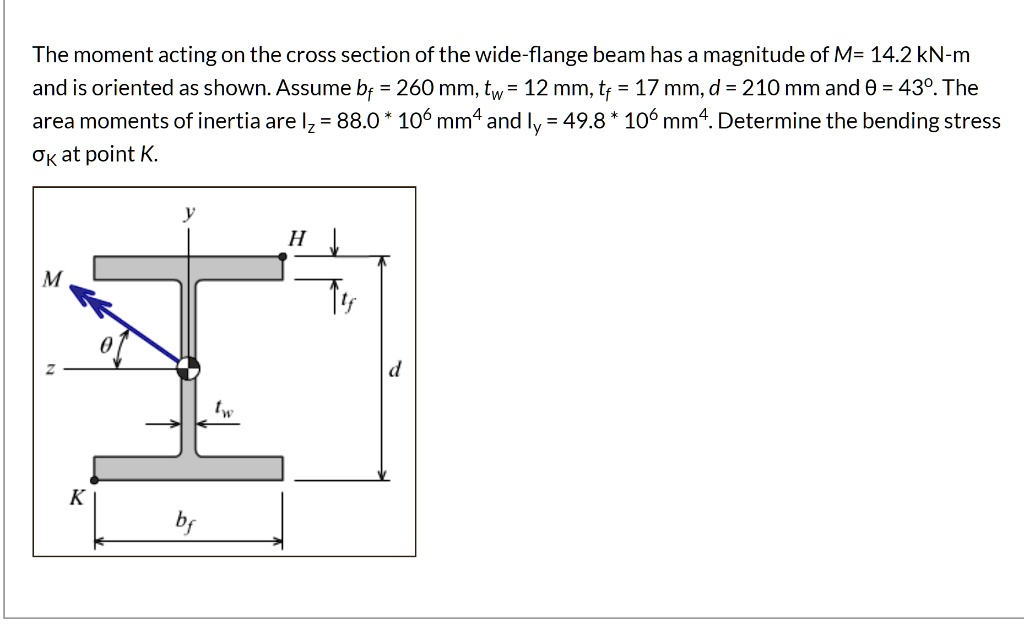 The moment acting on the cross section of the wide-flange beam has a ...