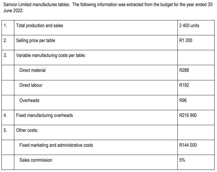 VIDEO solution How many units must be sold if the company wishes to
