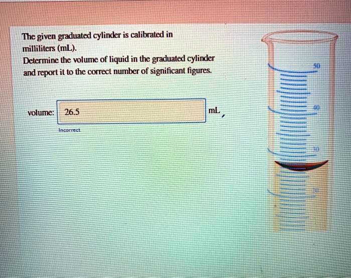 SOLVED: The given graduated cylinder is calibrated in milliliters (mL ...