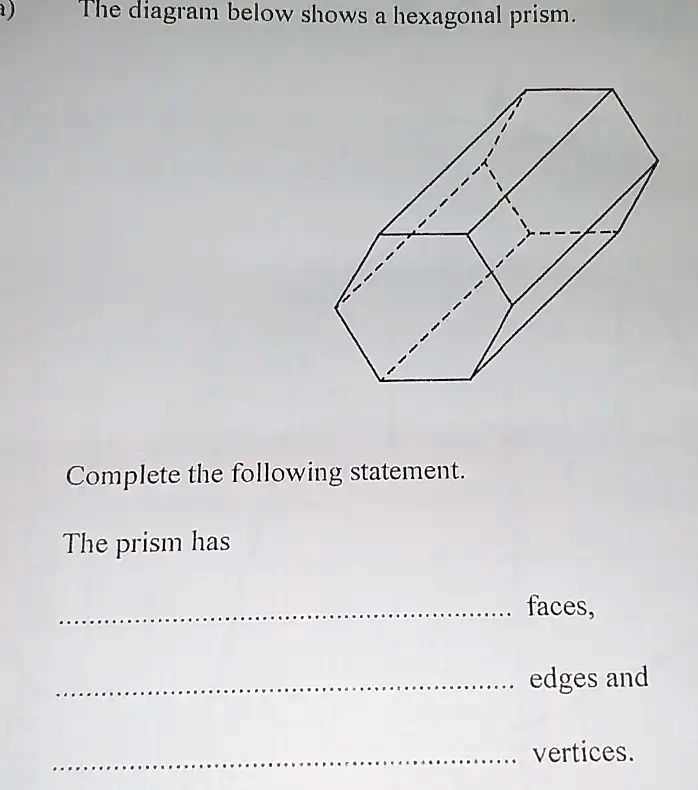 SOLVED The diagram below shows a hexagonal prism. Complete the following statement The prism