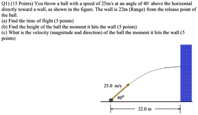 SOLVED: Q1) (15 Points) You Throw A Ball With A Speed Of 2 M/s At An ...