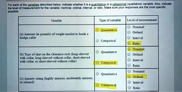 solved-for-each-of-the-variables-described-below-indicate-whether-it