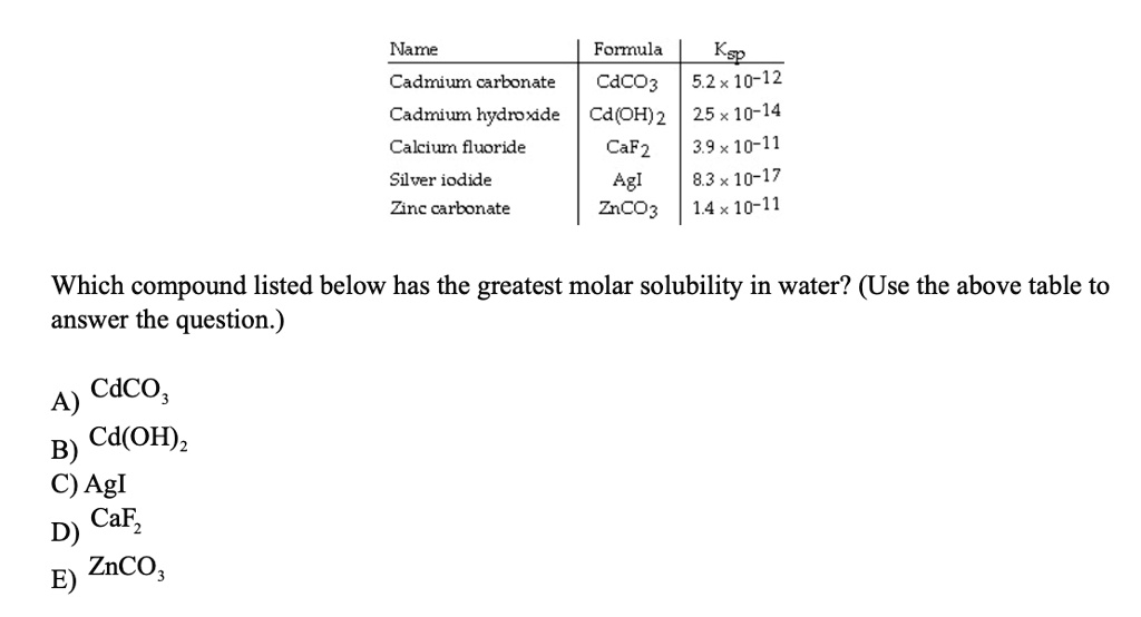 SOLVED Name Formula Ksp Cadmium carbonate CdCO3 5.2 10 12