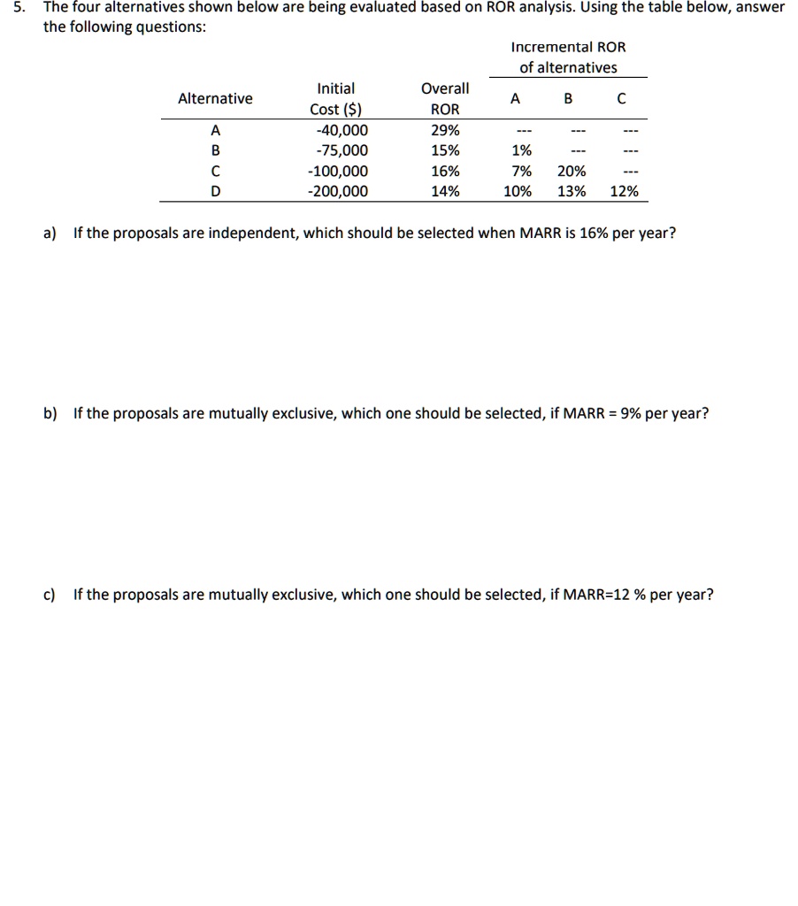 5. The four alternatives shown below are being evaluated based on ROR ...