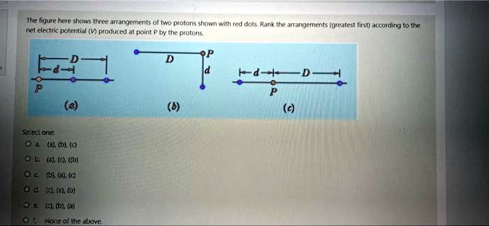 SOLVED: The figure here shows three arrangements of two protons shown ...