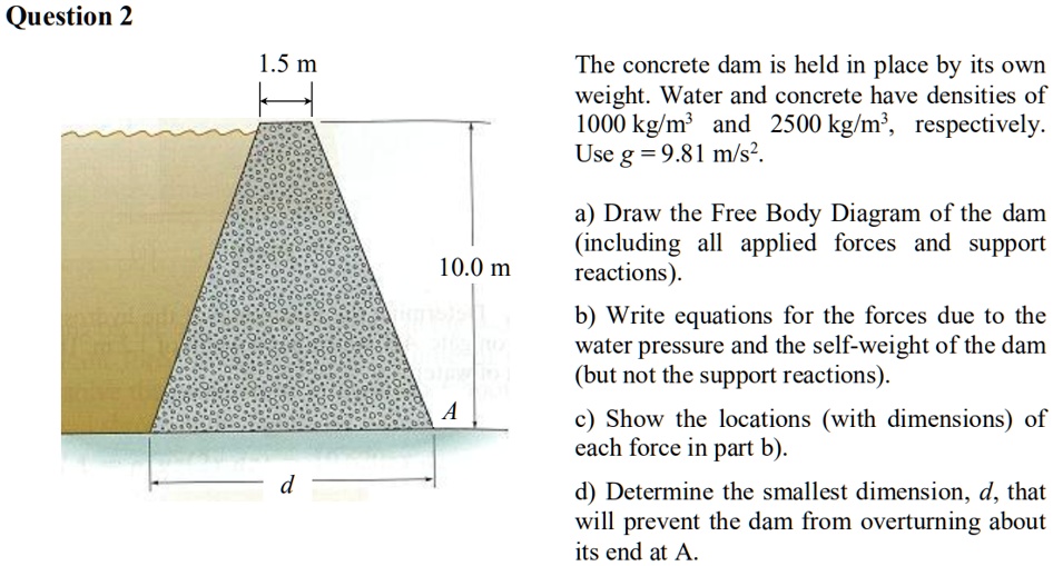 Mechanics- Statics Question 2 1.5 m The concrete dam is held in place ...