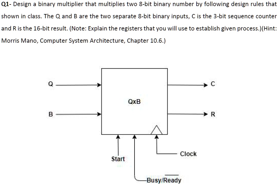 SOLVED: Design A Binary Multiplier That Multiplies Two 8-bit Binary ...