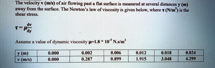 SOLVED: The velocity v (m/s) of air flowing past flat surface is ...